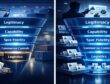 Five-gate funnel filtering supplier cards: Legitimacy, Capability, Spec Fidelity, Commercial Controls, Logistics.