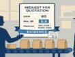 RFQ illustration showing GSM and Min. BF fields with ISO/TAPPI certificates above a conveyor, buyer and supplier silhouettes.